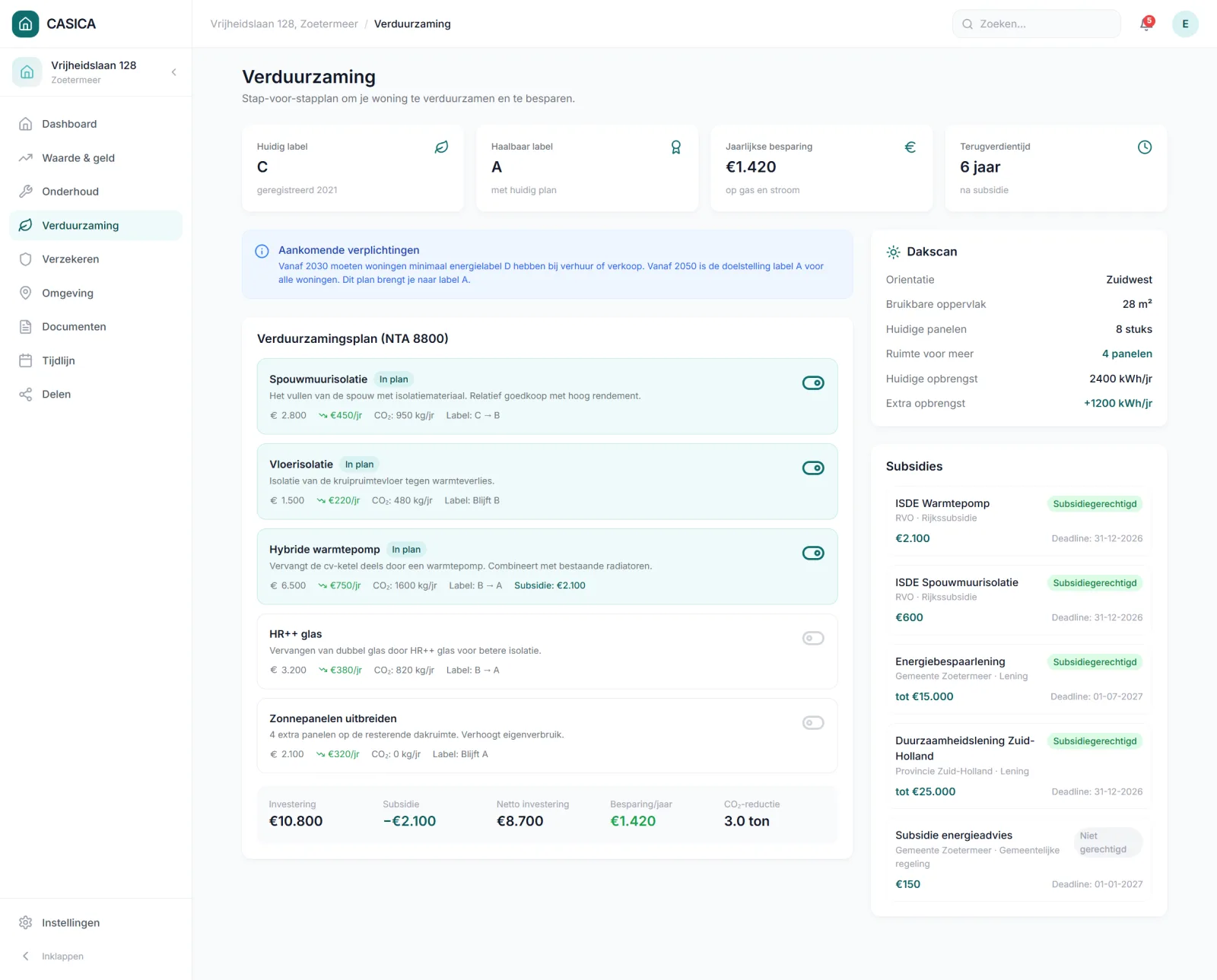 De module Verduurzaming in CASICA: KPI-kaarten met huidig en haalbaar energielabel, besparing per jaar en terugverdientijd, een lijst maatregelen met schakelaars en kosten, live totalen van het plan en de dakscan.